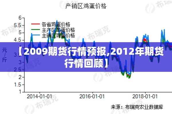期货行情错乱（期货做错方向最怕用情绪对抗）