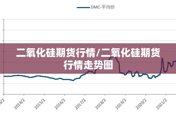 二氧化硅期货行情/二氧化硅期货行情走势图