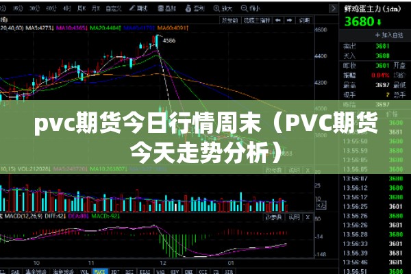 pvc期货今日行情周末（PVC期货今天走势分析）