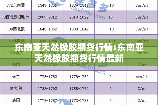 东南亚天然橡胶期货行情:东南亚天然橡胶期货行情最新