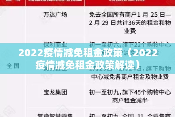 2022疫情减免租金政策（2022疫情减免租金政策解读）