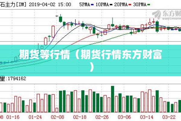 期货等行情（期货行情东方财富）