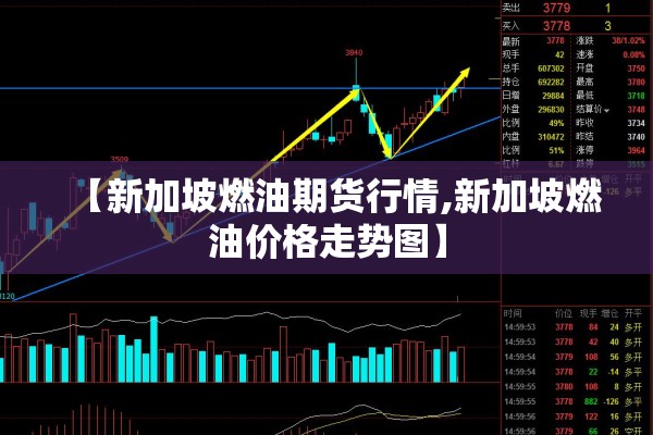 【新加坡燃油期货行情,新加坡燃油价格走势图】