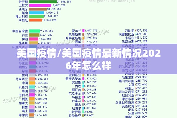 疫情最新症状/疫情最新症状对应药