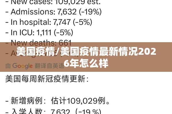 美国疫情/美国疫情最新情况2026年怎么样