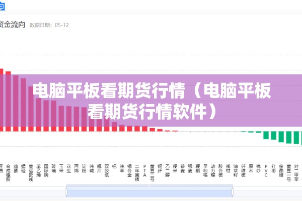 伦敦锌期货行情实时行情:伦敦锌期货最新价格走势