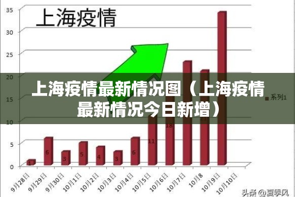期货怎样看历史行情走势/期货行情数据查看方法