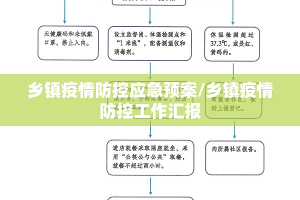 心理疏导疫情/心理疏导宣传内容