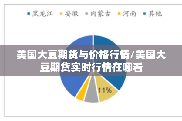 美国大豆期货与价格行情/美国大豆期货实时行情在哪看