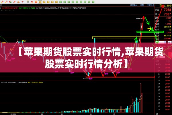 【一克黄金期货今日行情,一克黄金现价】