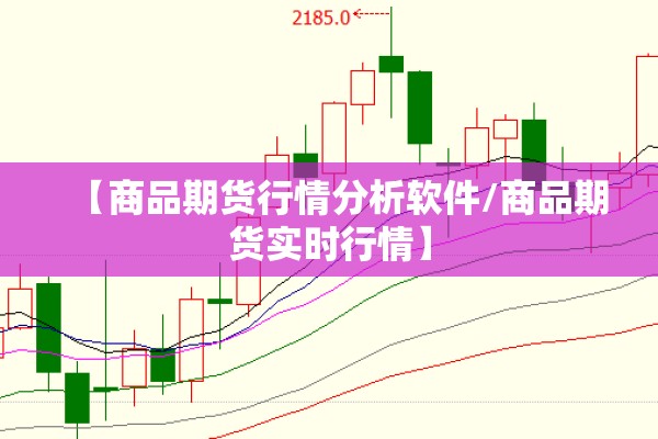 【商品期货行情分析软件/商品期货实时行情】