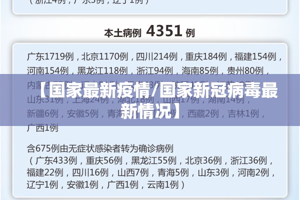 【国家最新疫情/国家新冠病毒最新情况】