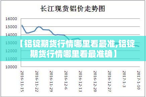 【铝锭期货行情哪里看最准,铝锭期货行情哪里看最准确】