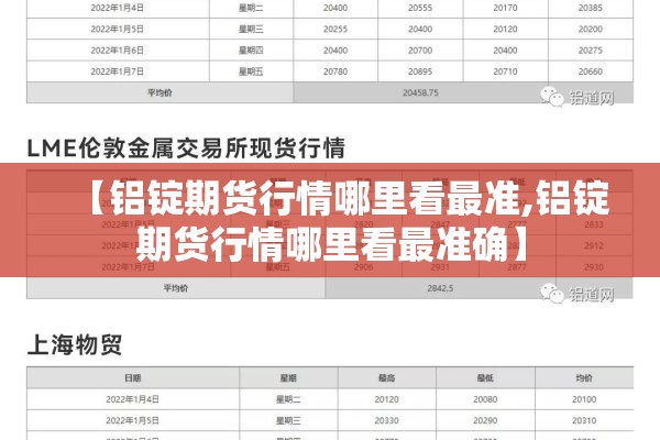 【铝锭期货行情哪里看最准,铝锭期货行情哪里看最准确】