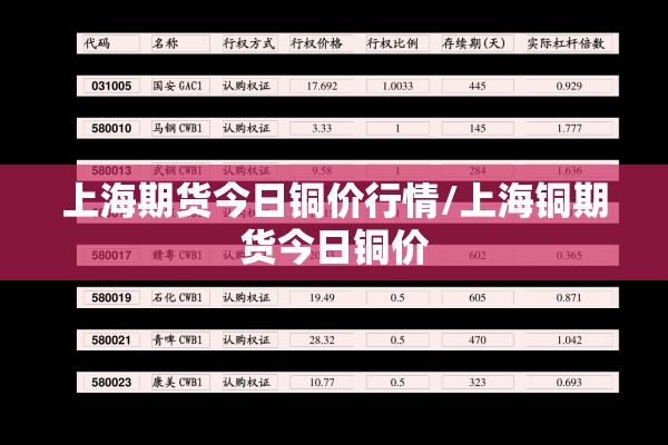 【铝锭期货行情哪里看最准,铝锭期货行情哪里看最准确】