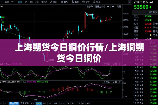 上海期货今日铜价行情/上海铜期货今日铜价