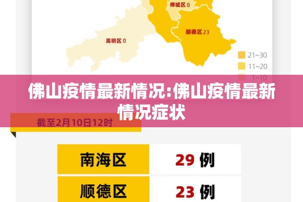 佛山疫情最新情况:佛山疫情最新情况症状