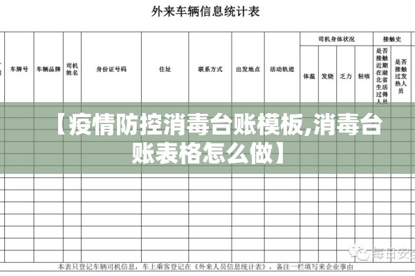 新冠疫情防控知识大全/新冠状病毒防控知识宣传栏