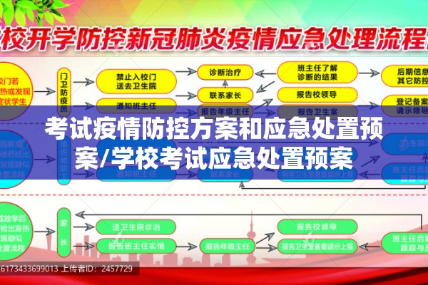 考试疫情防控方案和应急处置预案/学校考试应急处置预案