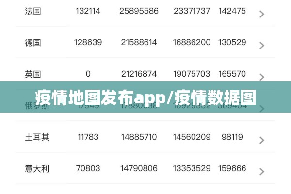 疫情地图发布app/疫情数据图