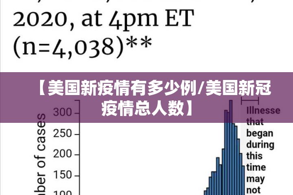 2022疫情防控会议纪要:新型疫情防控部署会
