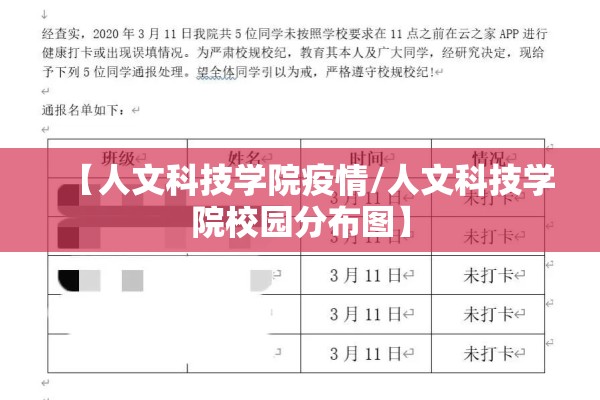【人文科技学院疫情/人文科技学院校园分布图】