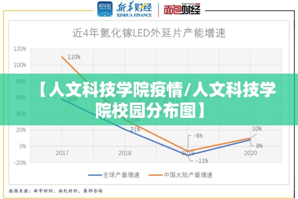 【美国新疫情有多少例/美国新冠疫情总人数】