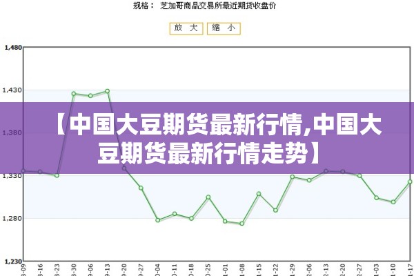 【中国大豆期货最新行情,中国大豆期货最新行情走势】