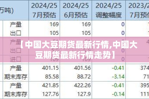 铁矿石最新期货视频行情/铁矿石期货实时行情金投网