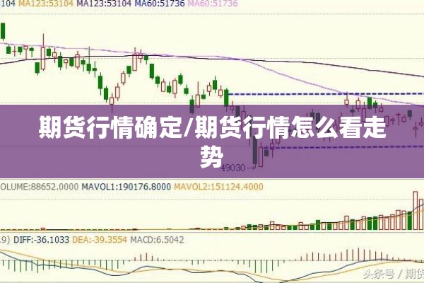 美国玉米期货行情/美国玉米期货最新价格