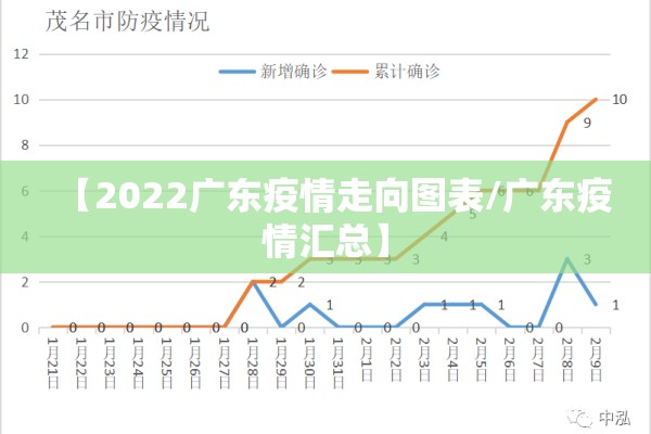 【中国大豆期货最新行情,中国大豆期货最新行情走势】