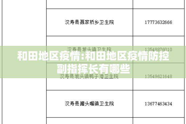 和田地区疫情:和田地区疫情防控副指挥长有哪些