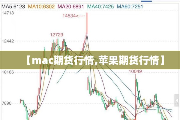 期货行情回放（期货行情实时更新）