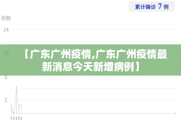 【广东广州疫情,广东广州疫情最新消息今天新增病例】 【广东广州疫情,广东广州疫情最新消息今天新增病例】