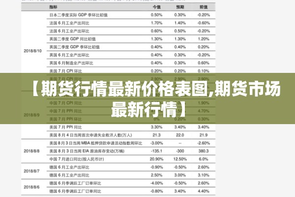 【铁矿石期货行情查询/铁矿石期货最新行情视频】