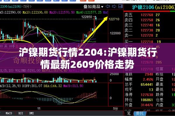 【今日头条怎么做期货行情/今日头条怎么做期货行情分析】