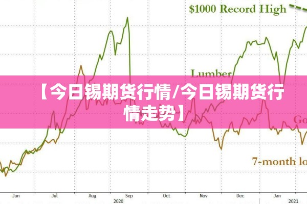 沪镍期货行情2204:沪镍期货行情最新2609价格走势