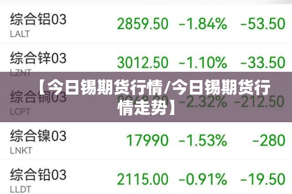 【今日锡期货行情/今日锡期货行情走势】