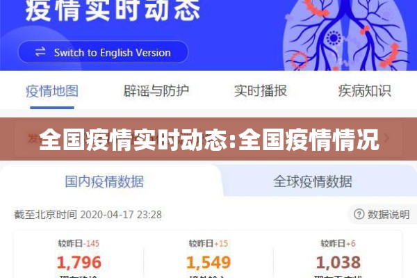 丁香医生最新疫情动态/丁香医生ufr