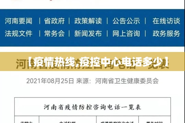 风险区域最新疫情动态/风险等级示意图