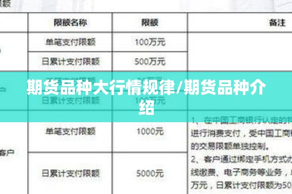 pta期货实时行情牛（PTA期货最新行情）