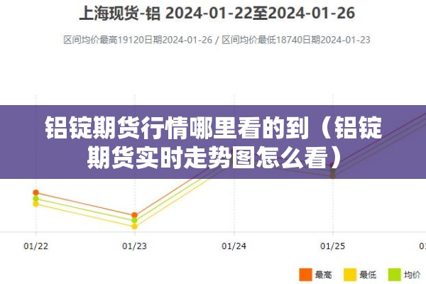 【国际大麦期货价格行情,大麦期货价格走势】