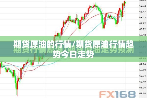 期货原油的行情/期货原油行情趋势今日走势 期货原油的行情/期货原油行情趋势今日走势