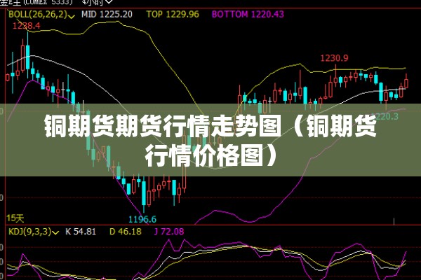 2017年锡期货行情/锡期货2502