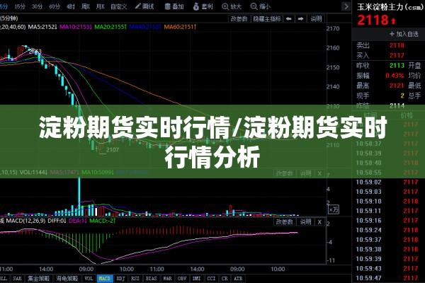 期货原油的行情/期货原油行情趋势今日走势