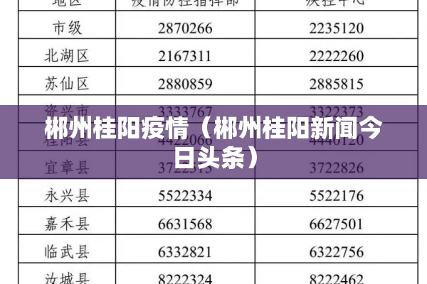 助力疫情防控/为疫情防控工作作出了积极的