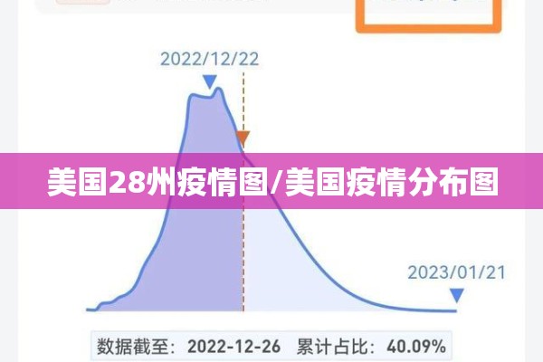 助力疫情防控/为疫情防控工作作出了积极的