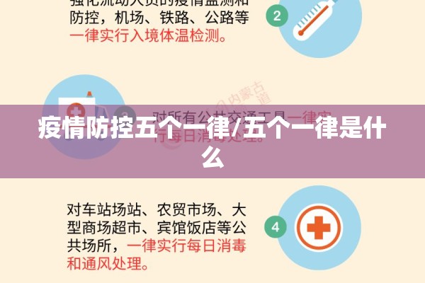 疫情防控五个一律/五个一律是什么