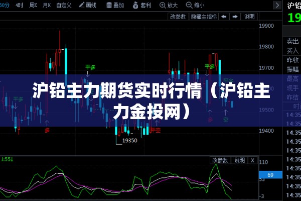 沪铅主力期货实时行情（沪铅主力金投网）