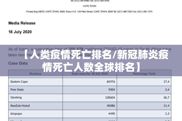 【人类疫情死亡排名/新冠肺炎疫情死亡人数全球排名】